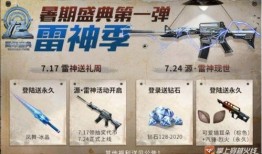 cfm赛季活动最新爆料,惊喜福利与精彩赛事即将来袭！